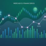 Mercados Financieros