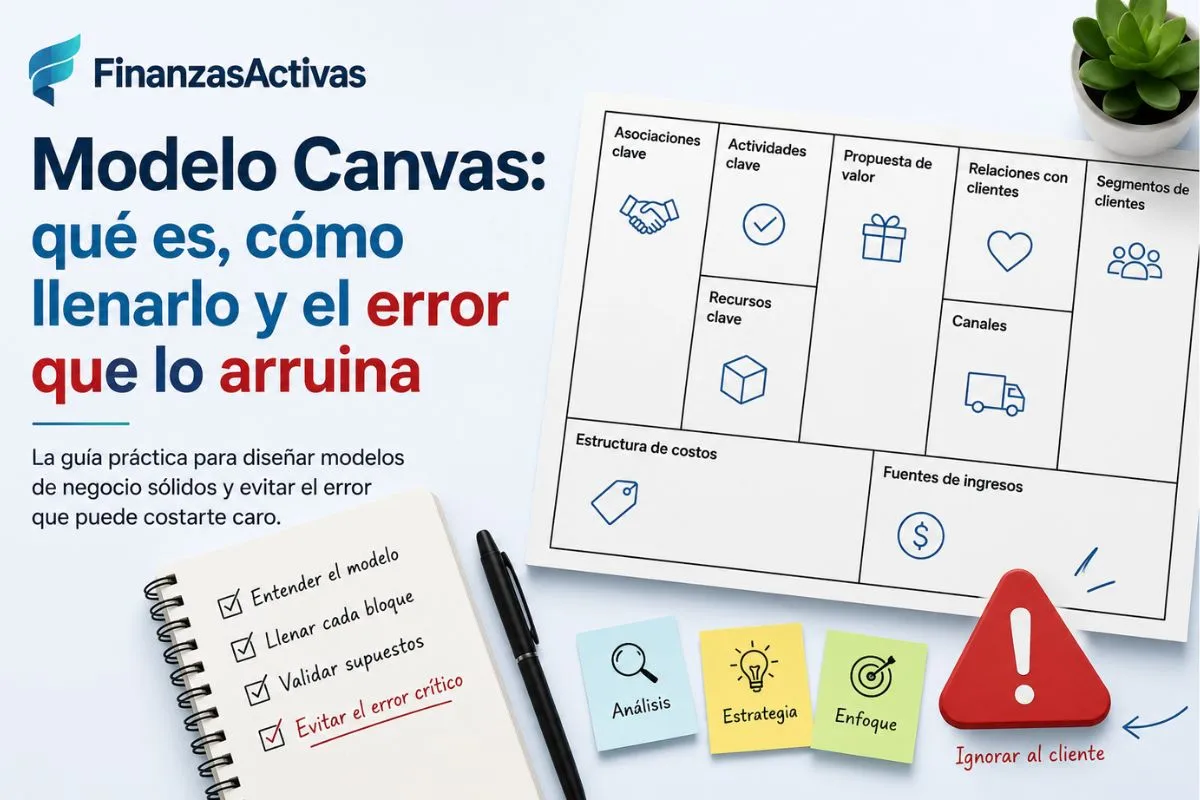 Portada sobre el Modelo Canvas con un lienzo de modelo de negocio, notas estratégicas y una alerta que destaca el error más común al diseñar un negocio.