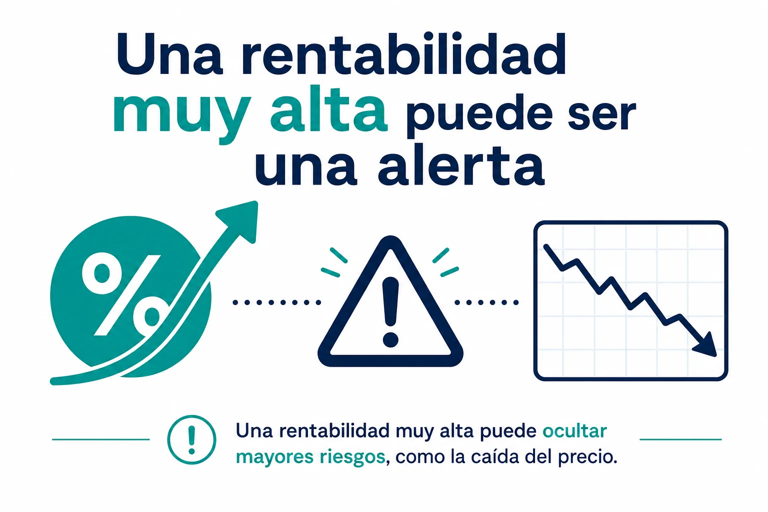 Infografía de por qué una rentabilidad por dividendo muy alta puede ser una señal de alerta