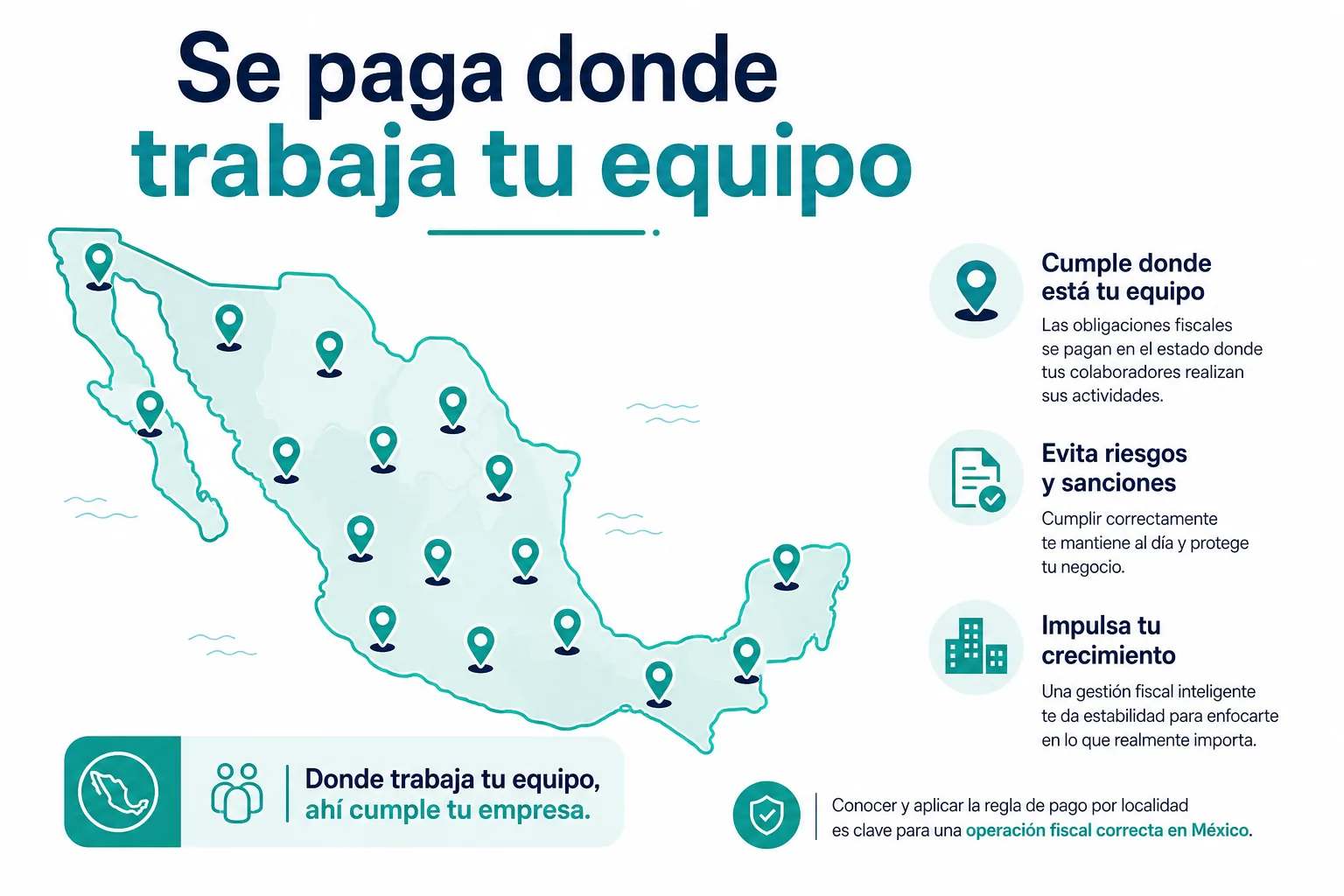 Infografía de que el Impuesto Sobre Nómina se paga en el estado donde trabaja el empleado