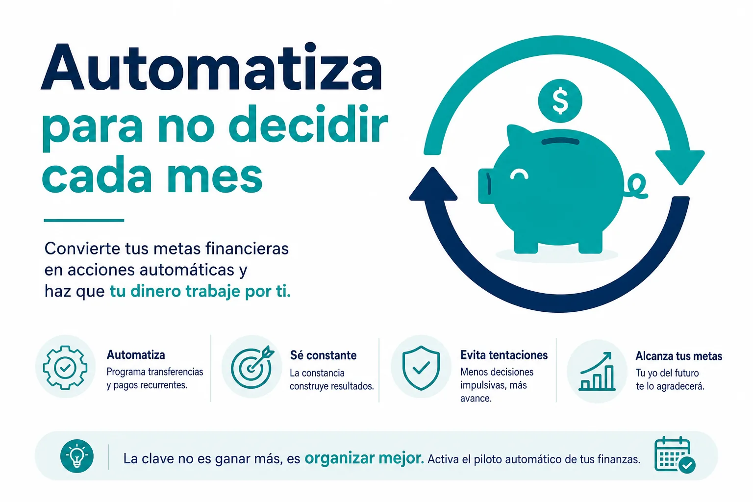 Infografía de cómo automatizar el ahorro para que ocurra antes del gasto