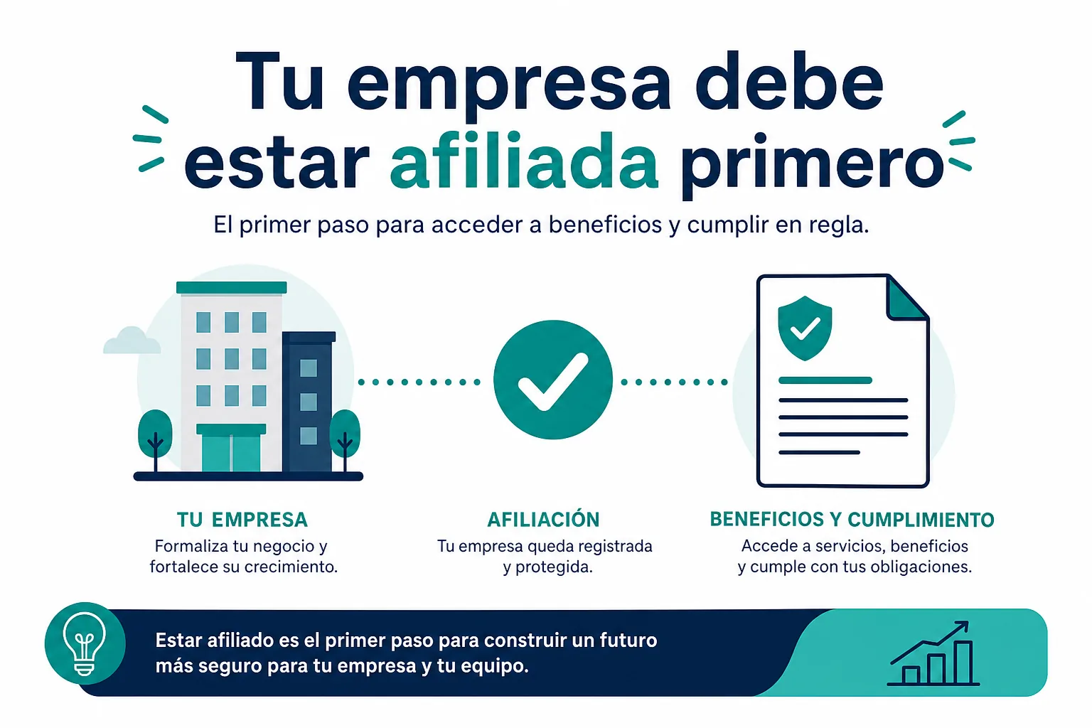 Infografía del requisito de afiliación patronal para acceder a un crédito FONACOT