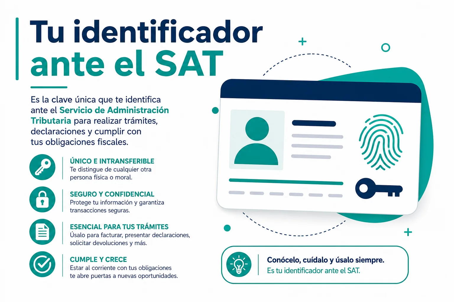 Infografía de qué es el RFC como identificador fiscal ante el SAT