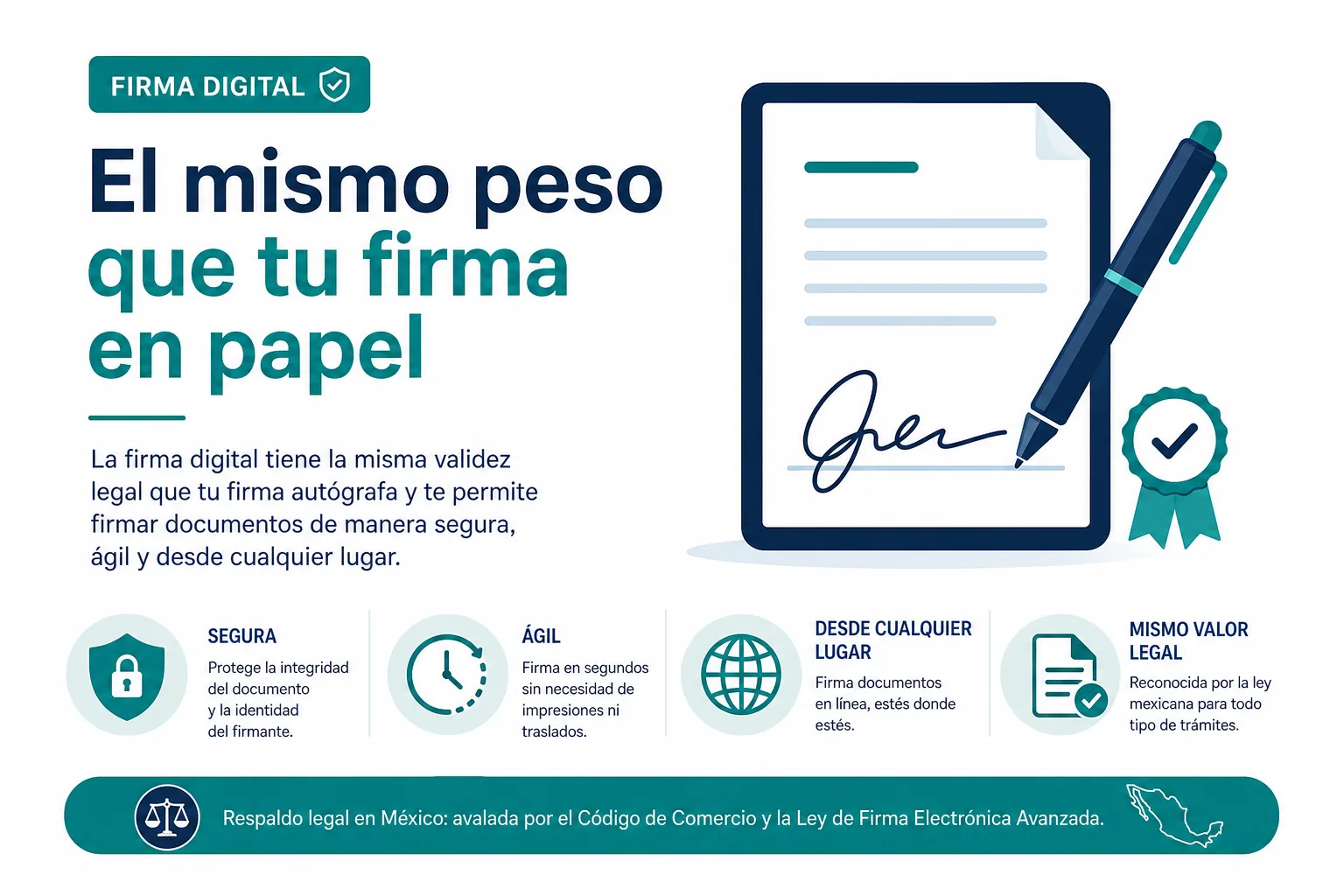 Infografía de la validez legal de la e.firma del SAT