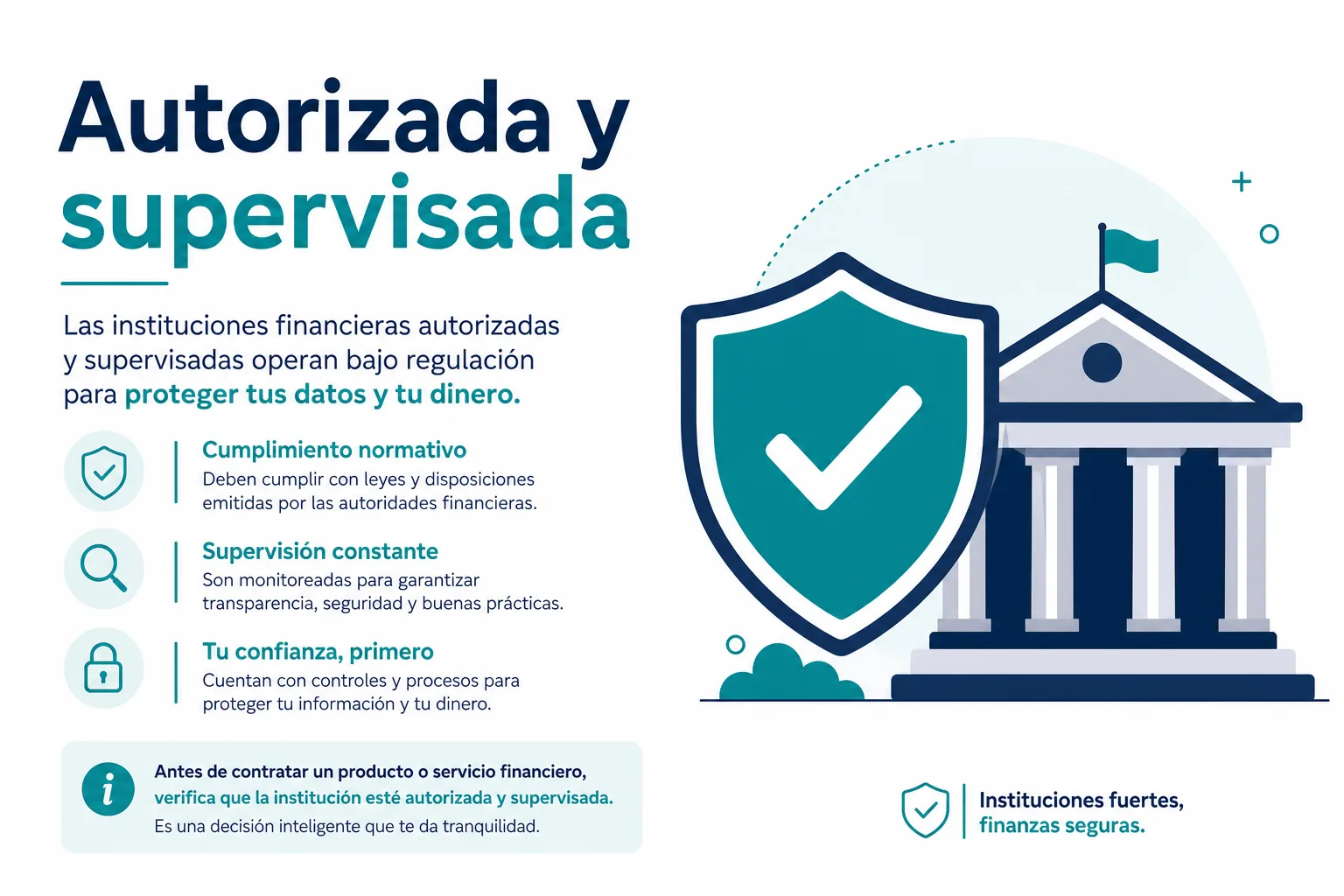 Infografía de una SOFIPO regulada y supervisada por la CNBV